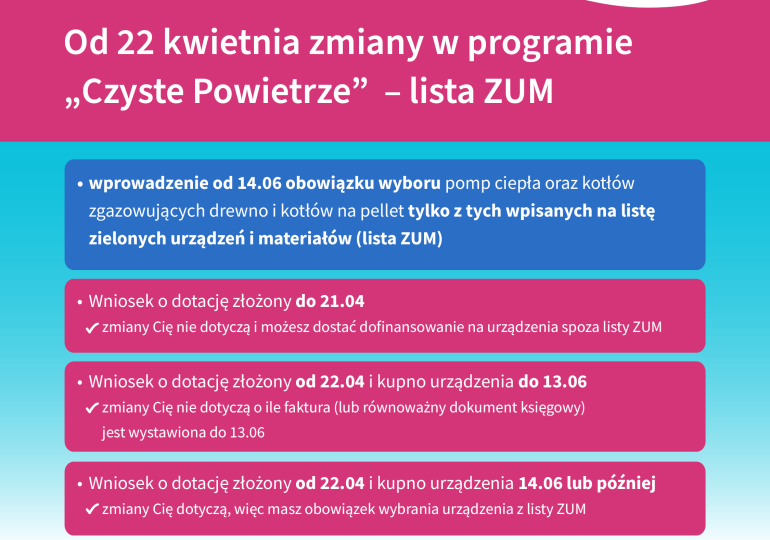 Obowiązkowa lista ZUM